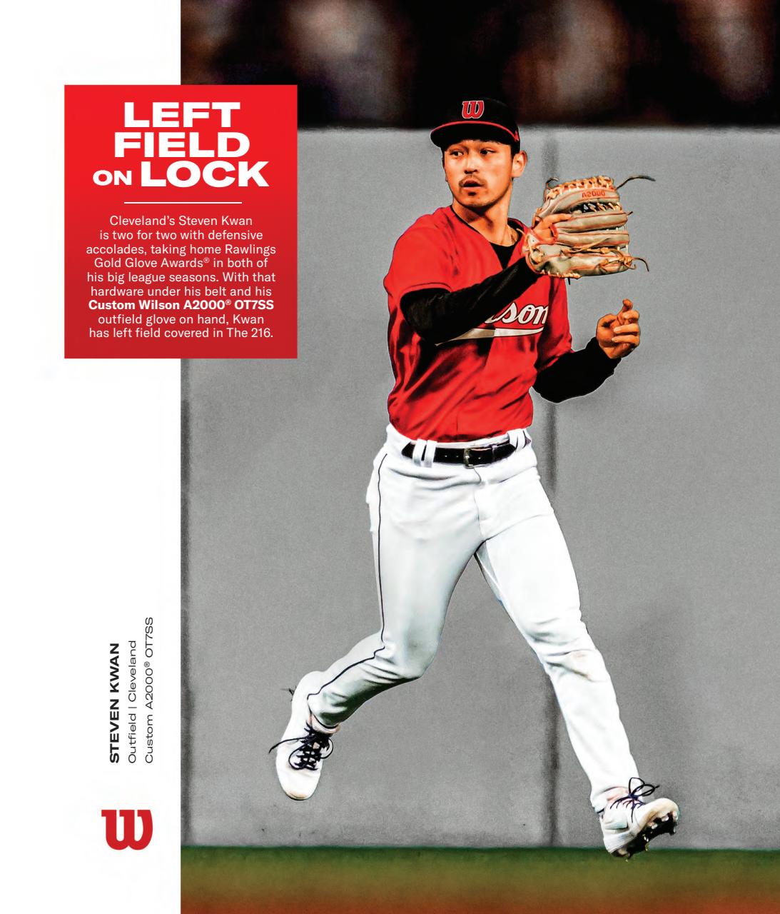 Baseball America Preview Pages
