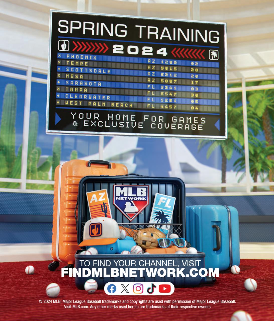 Baseball America Preview Pages