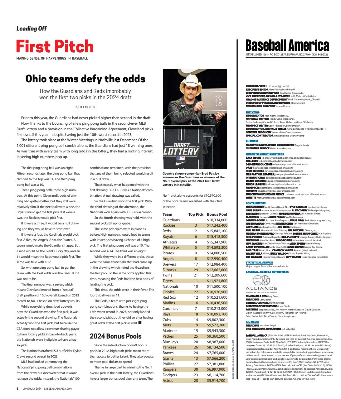 Baseball America Preview Pages