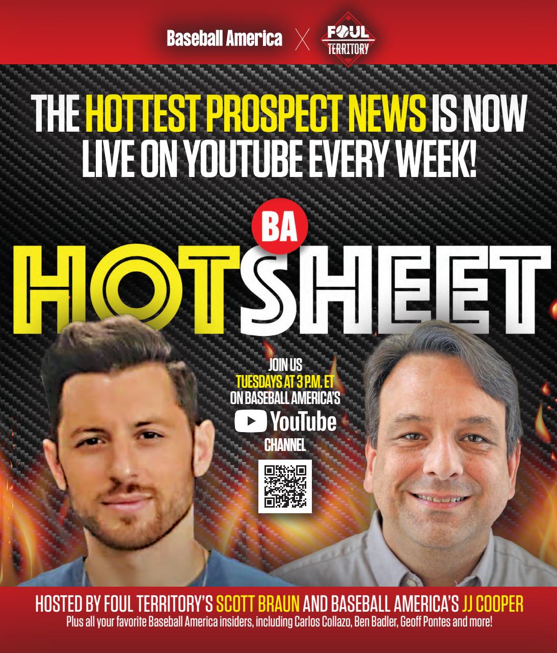 Baseball America Preview Pages