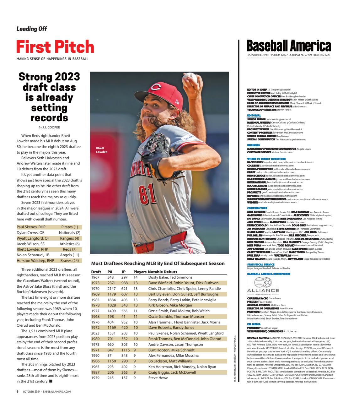 Baseball America Preview Pages