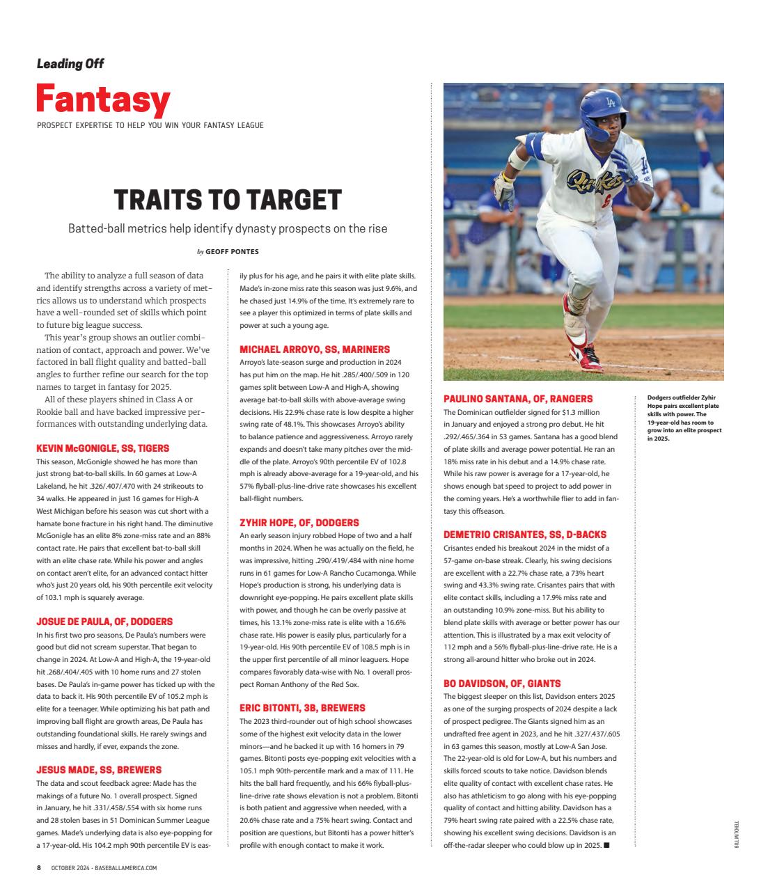 Baseball America Preview Pages