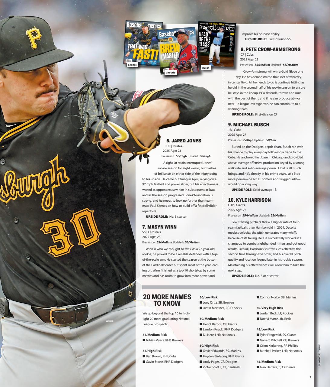 Baseball America Preview Pages
