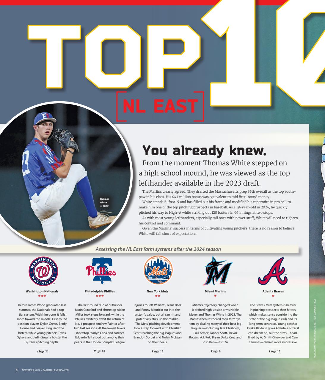 Baseball America Preview Pages