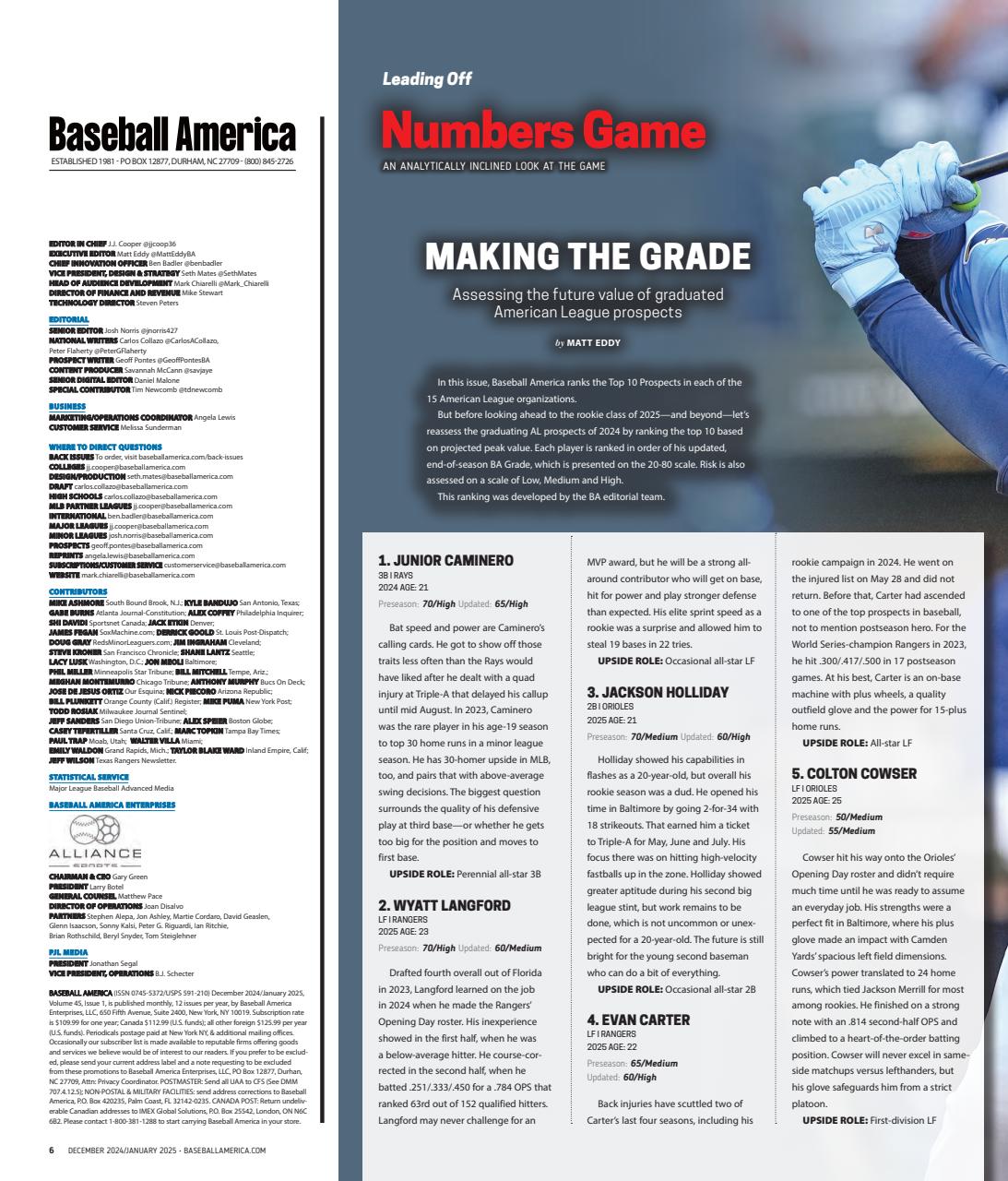 Baseball America Preview Pages