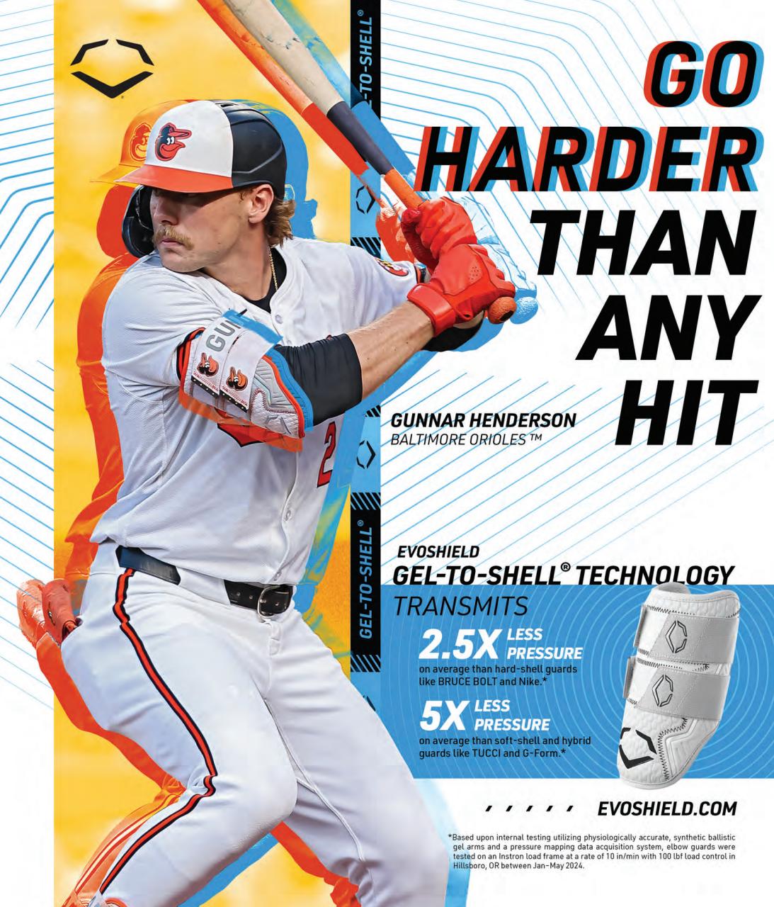 Baseball America Preview Pages