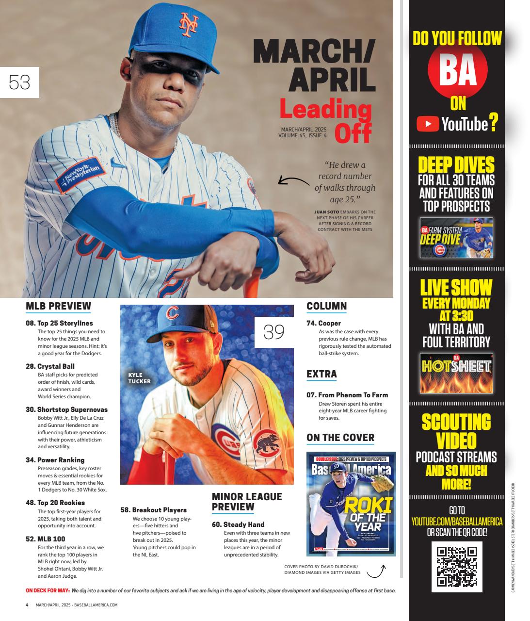 Baseball America Preview Pages