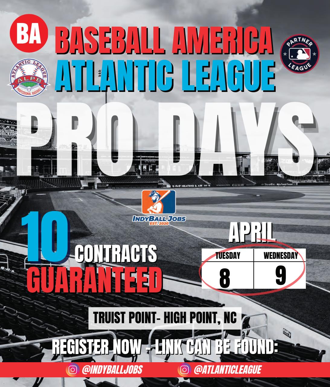 Baseball America Preview Pages