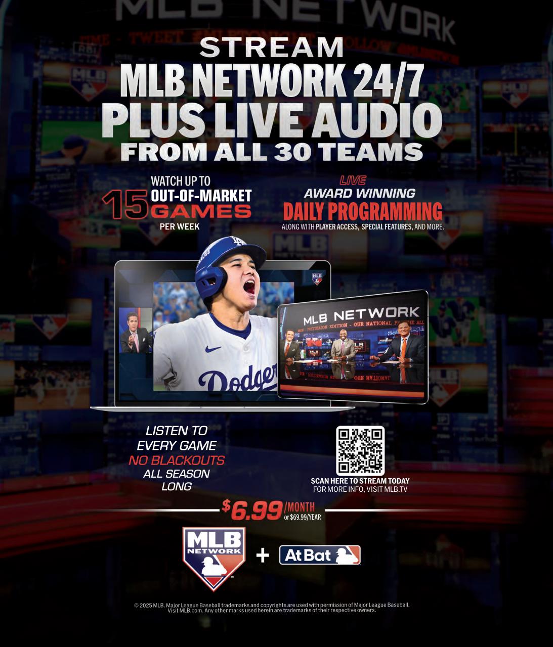 Baseball America Preview Pages