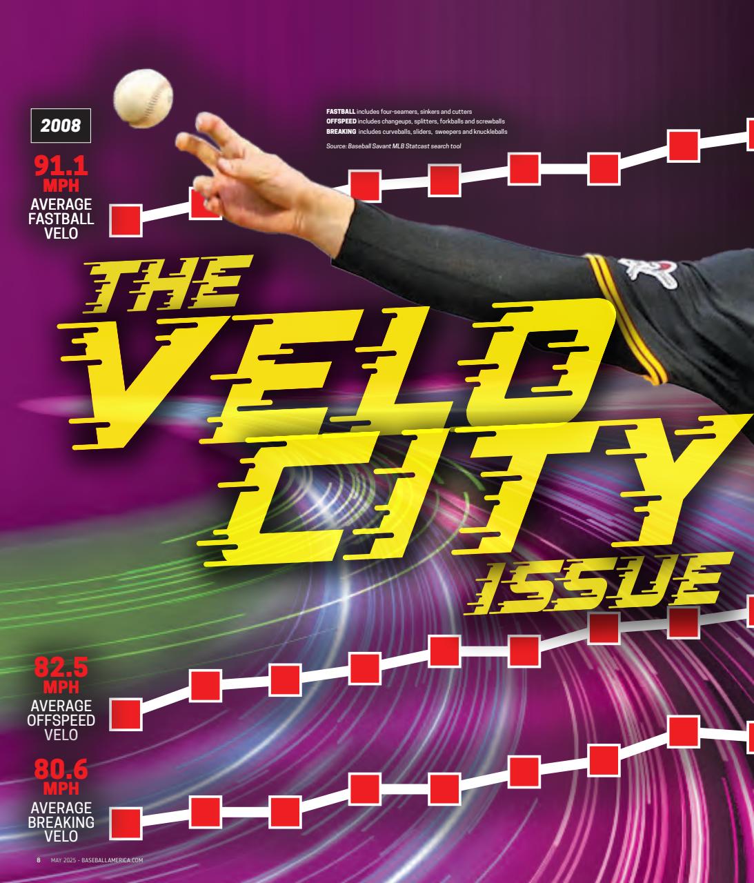 Baseball America Preview Pages