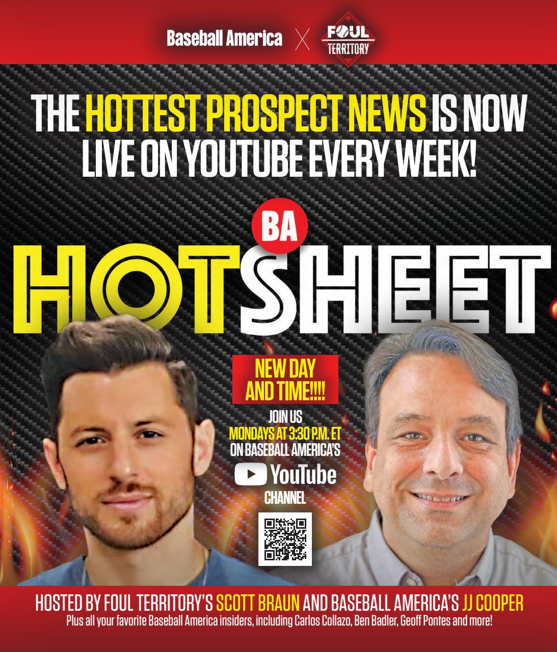 Baseball America Preview Pages