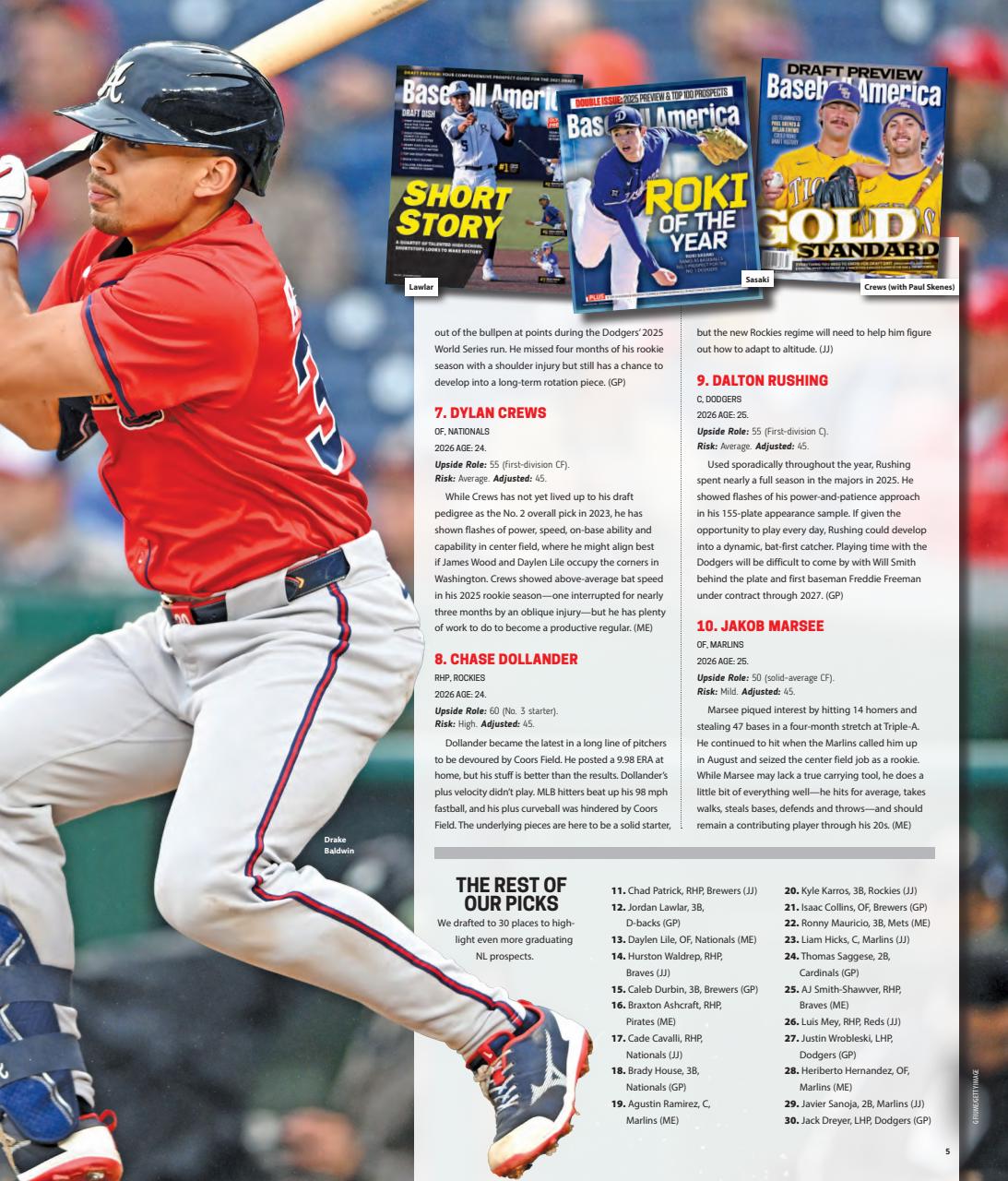 Baseball America Preview Pages