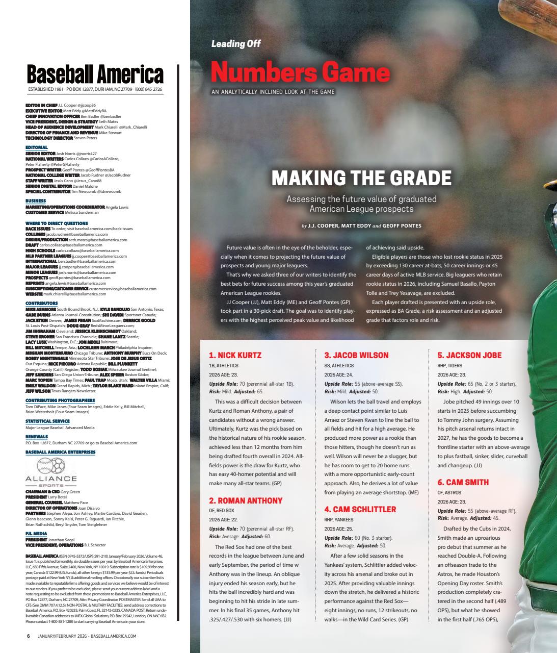 Baseball America Preview Pages