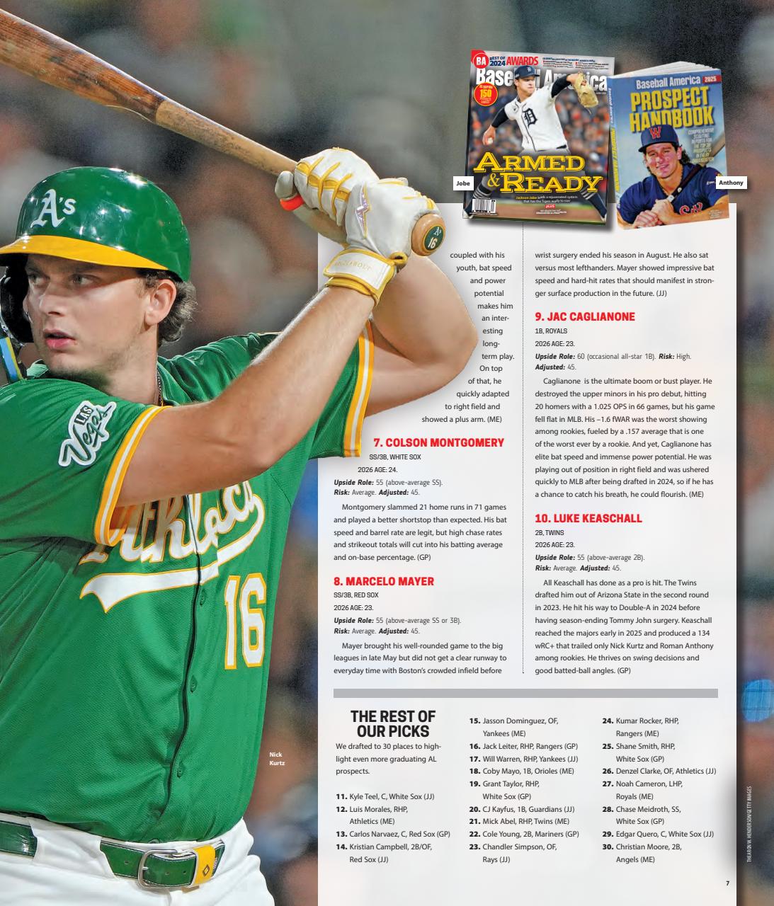 Baseball America Preview Pages