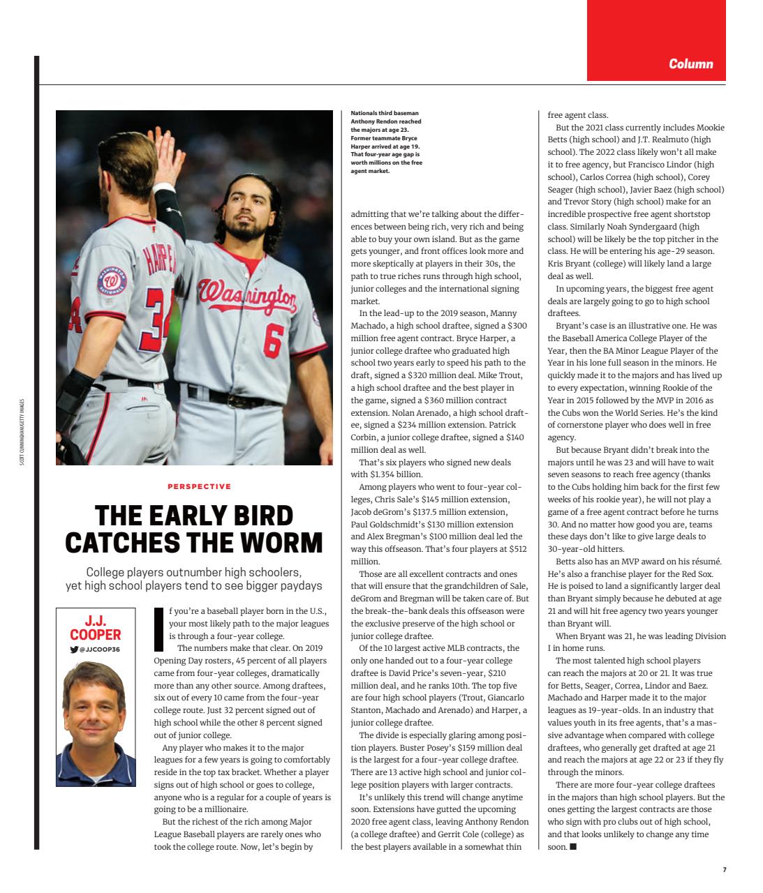 Baseball America Preview Pages