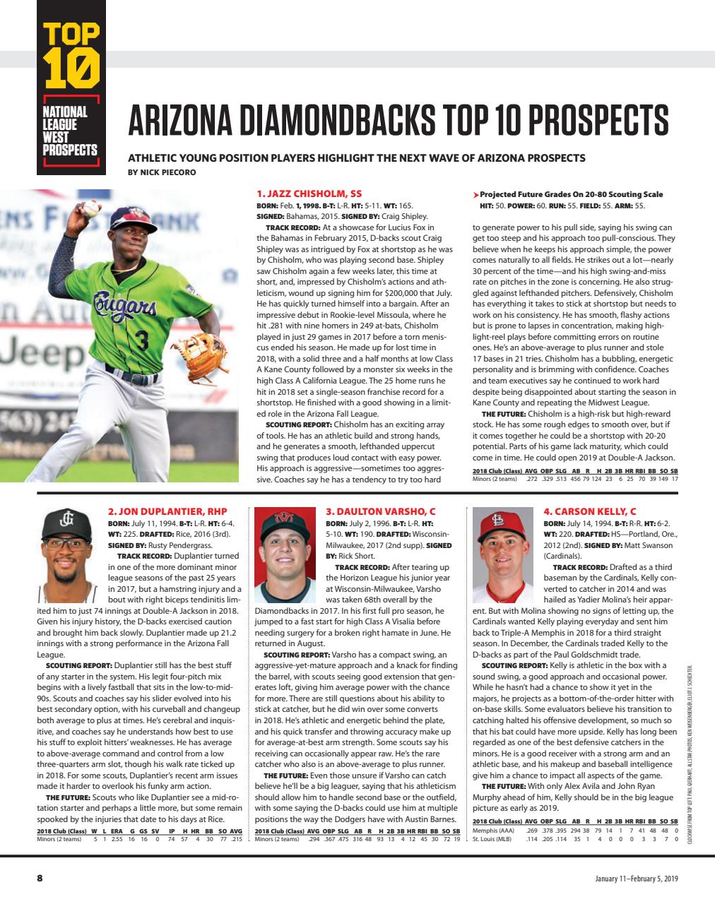 Baseball America Preview Pages