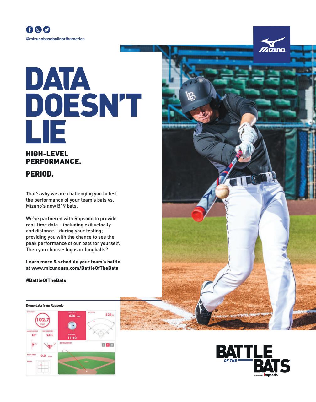 Baseball America Preview Pages