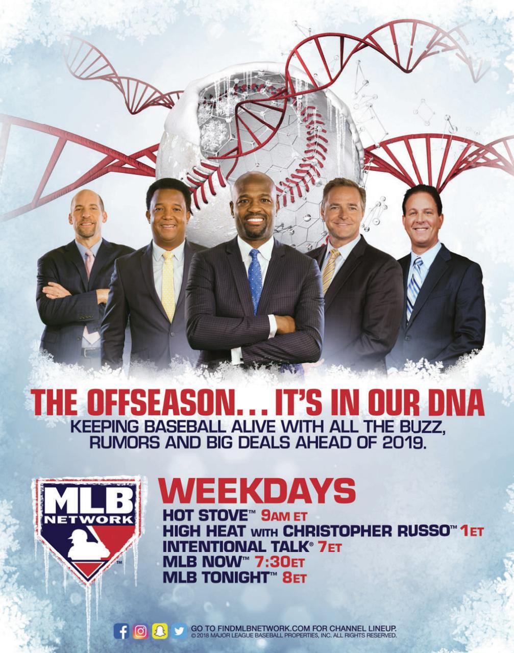 Baseball America Preview Pages