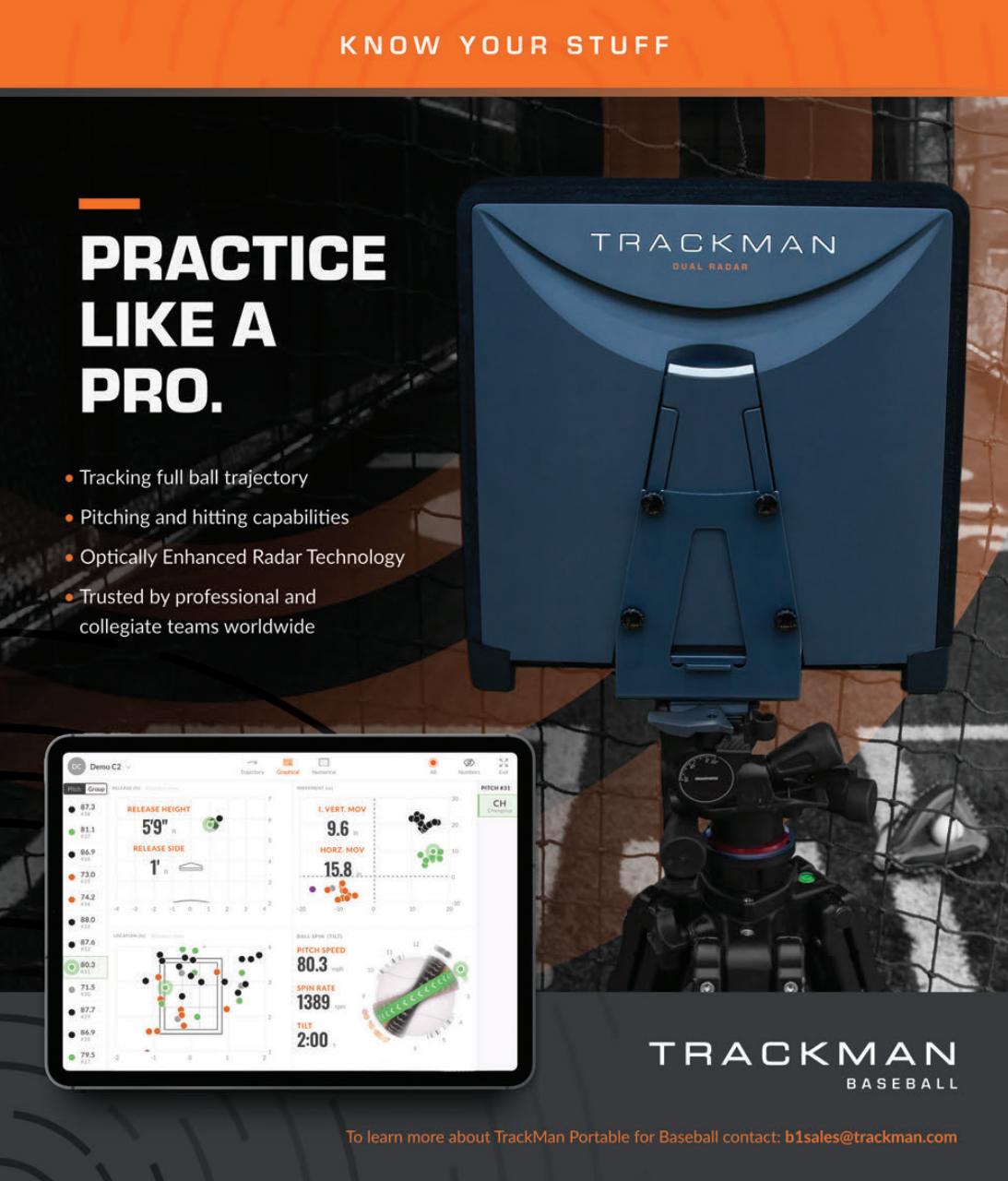 Baseball America Preview Pages