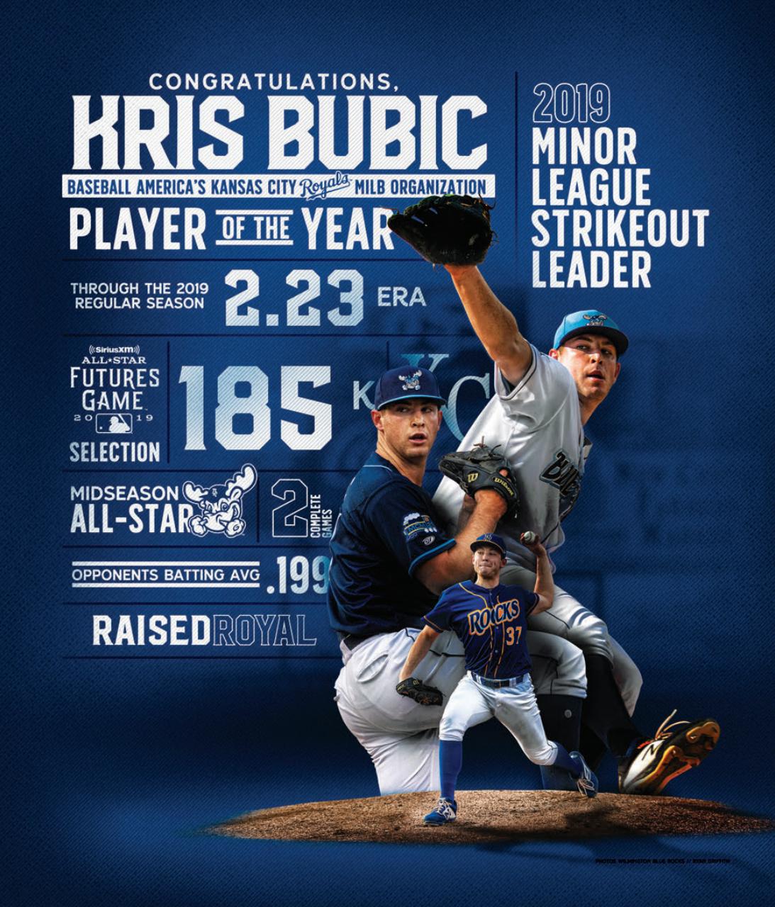 Baseball America Preview Pages