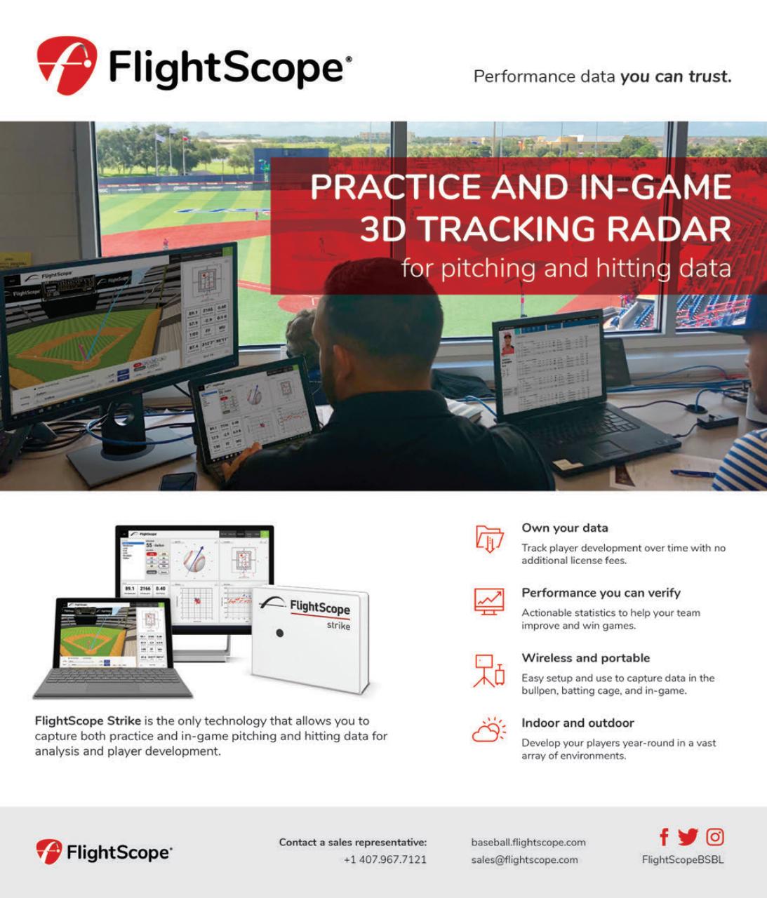 Baseball America Preview Pages