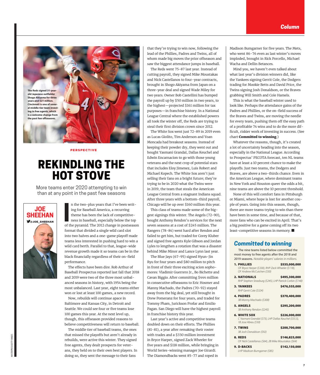 Baseball America Preview Pages