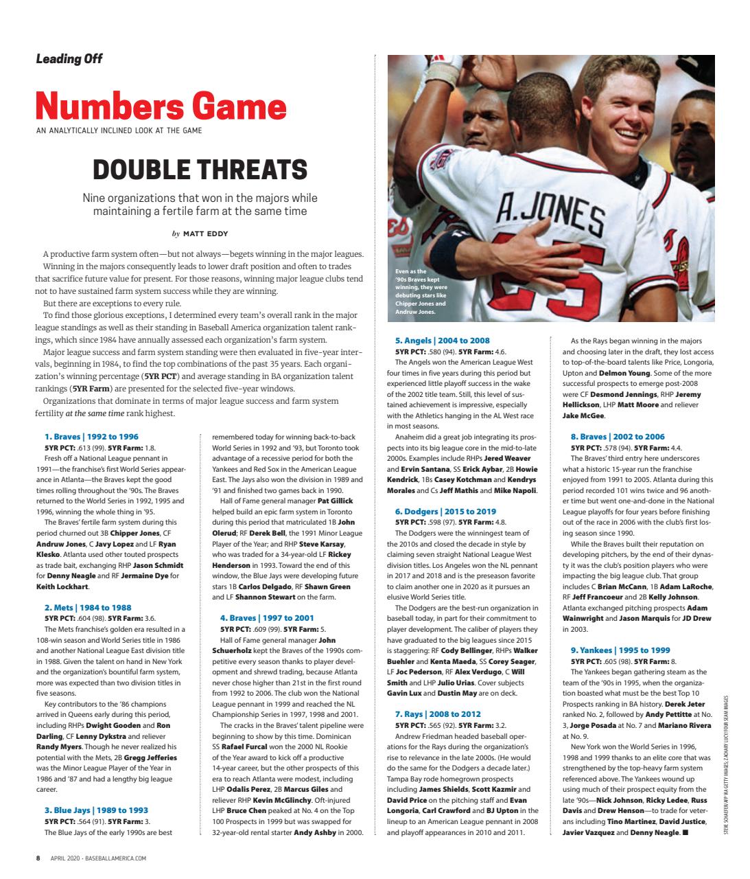 Baseball America Preview Pages