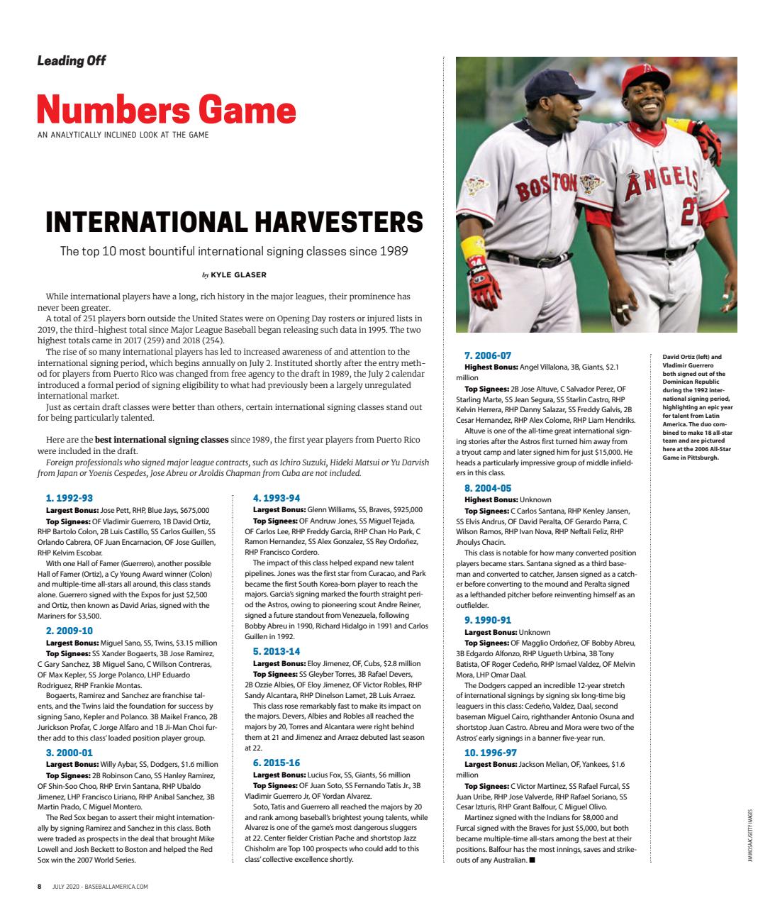 Baseball America Preview Pages