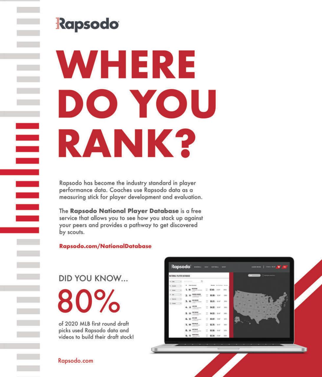 Baseball America Preview Pages