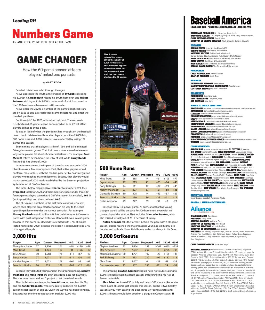 Baseball America Preview Pages