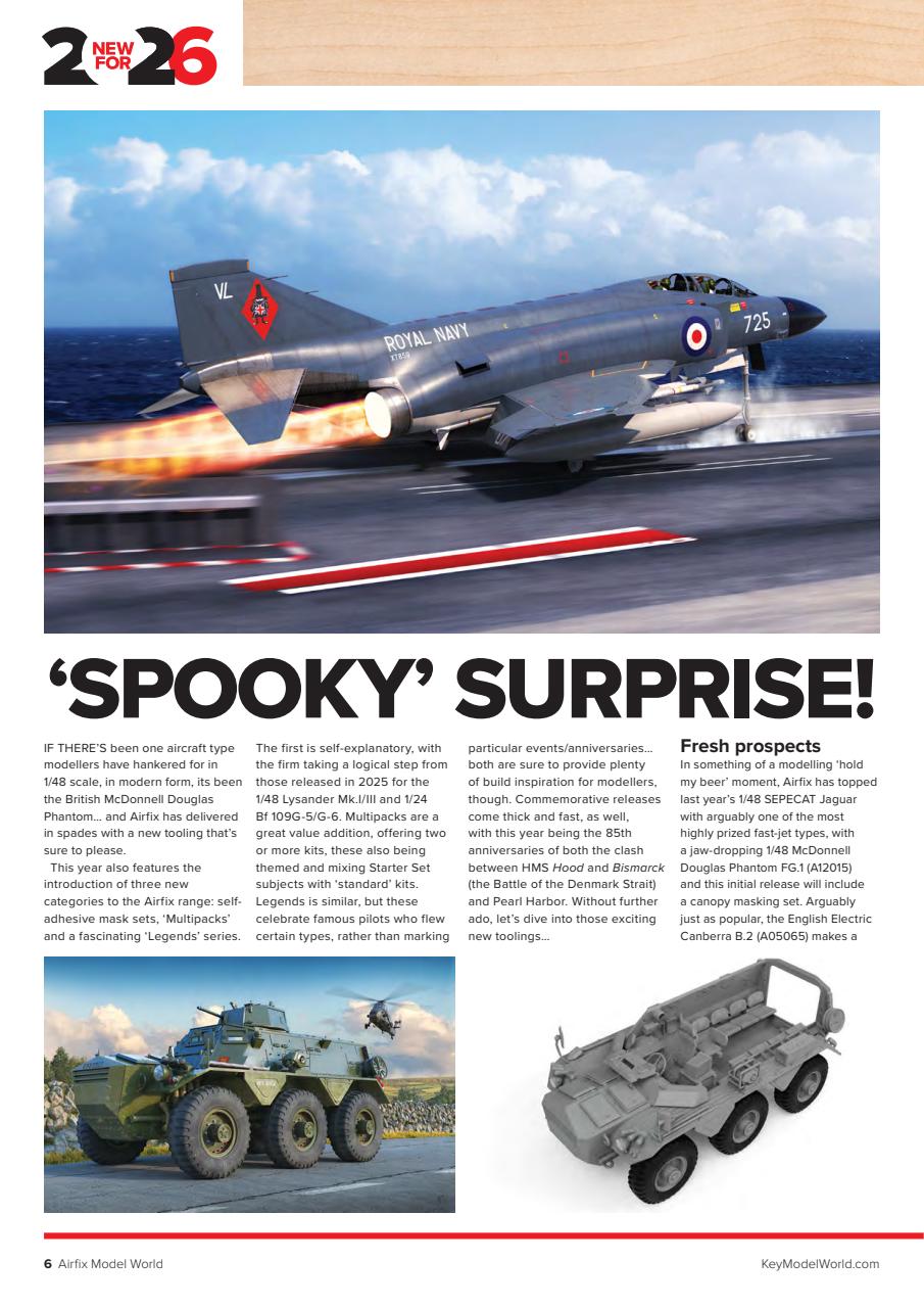 Airfix Model World Preview Pages