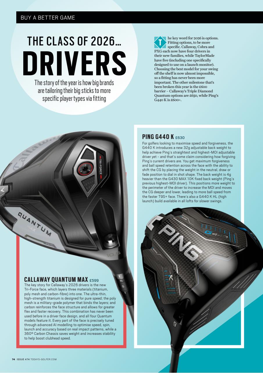 Today's Golfer Preview Pages