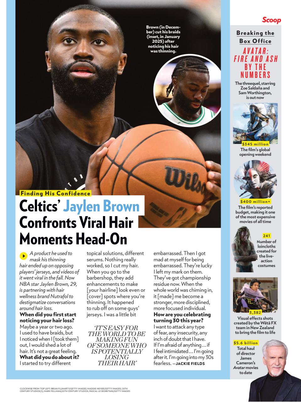 People Preview Pages