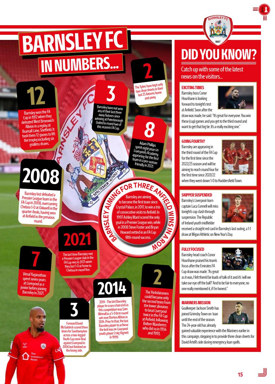 Liverpool FC Programmes Preview Pages