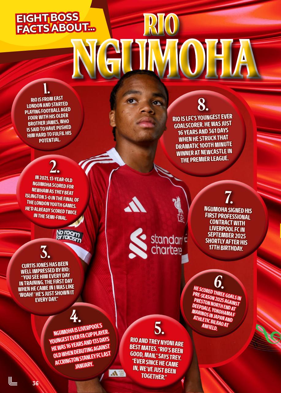Liverpool FC Programmes Preview Pages