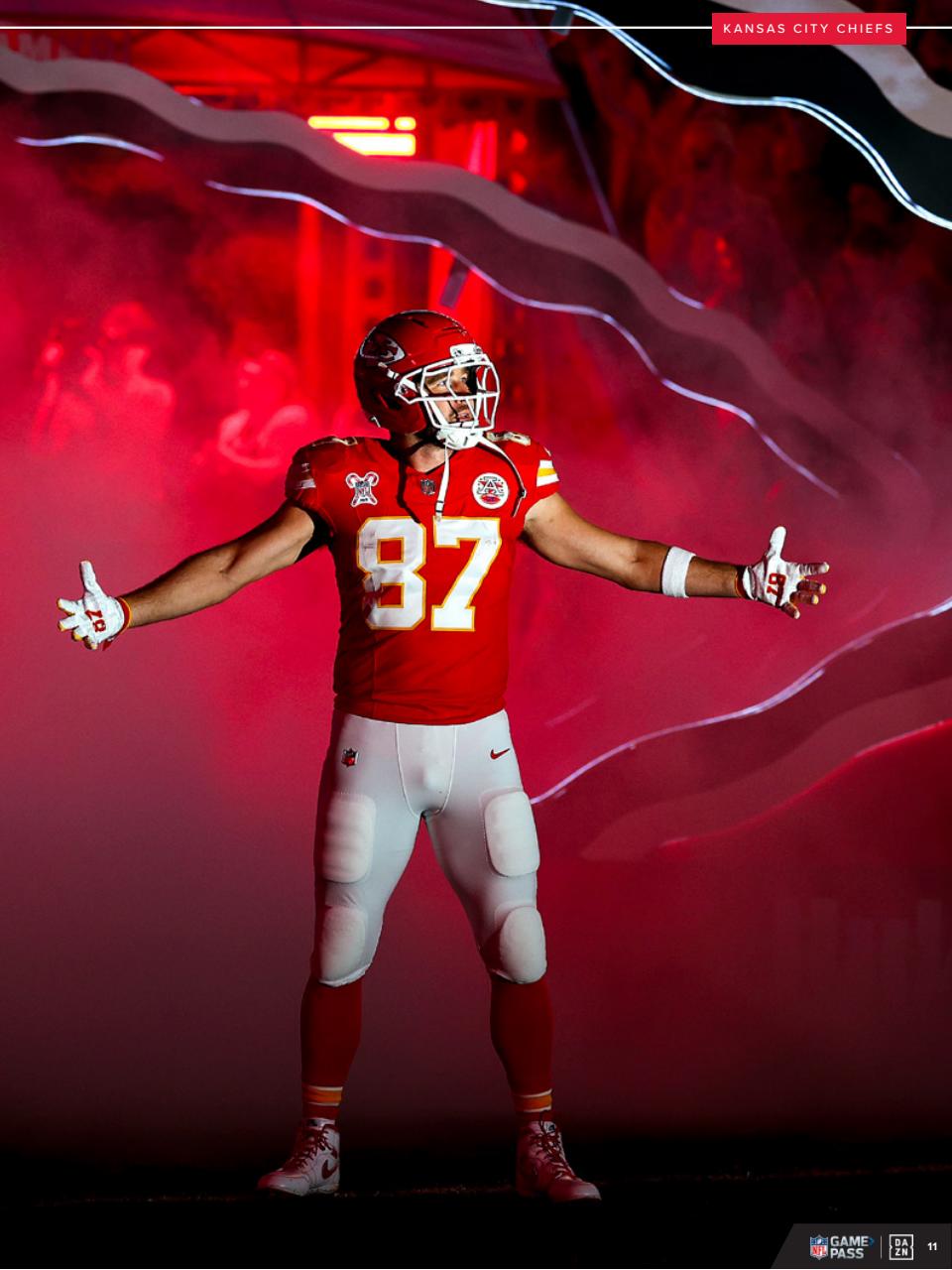 Gridiron Preview Pages