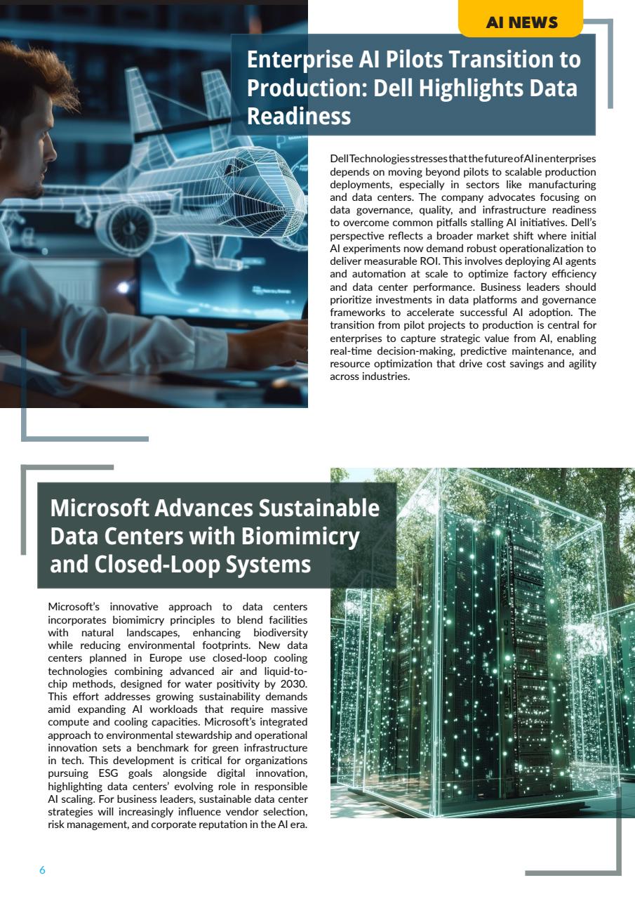 AI Business Magazine Preview Pages