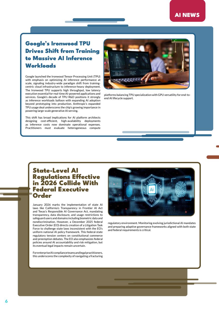 Tech AI Magazine Preview Pages