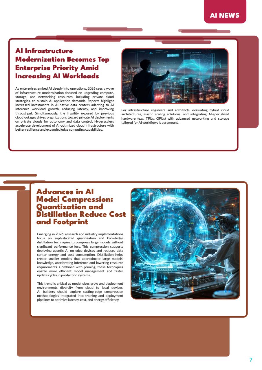 Tech AI Magazine Preview Pages