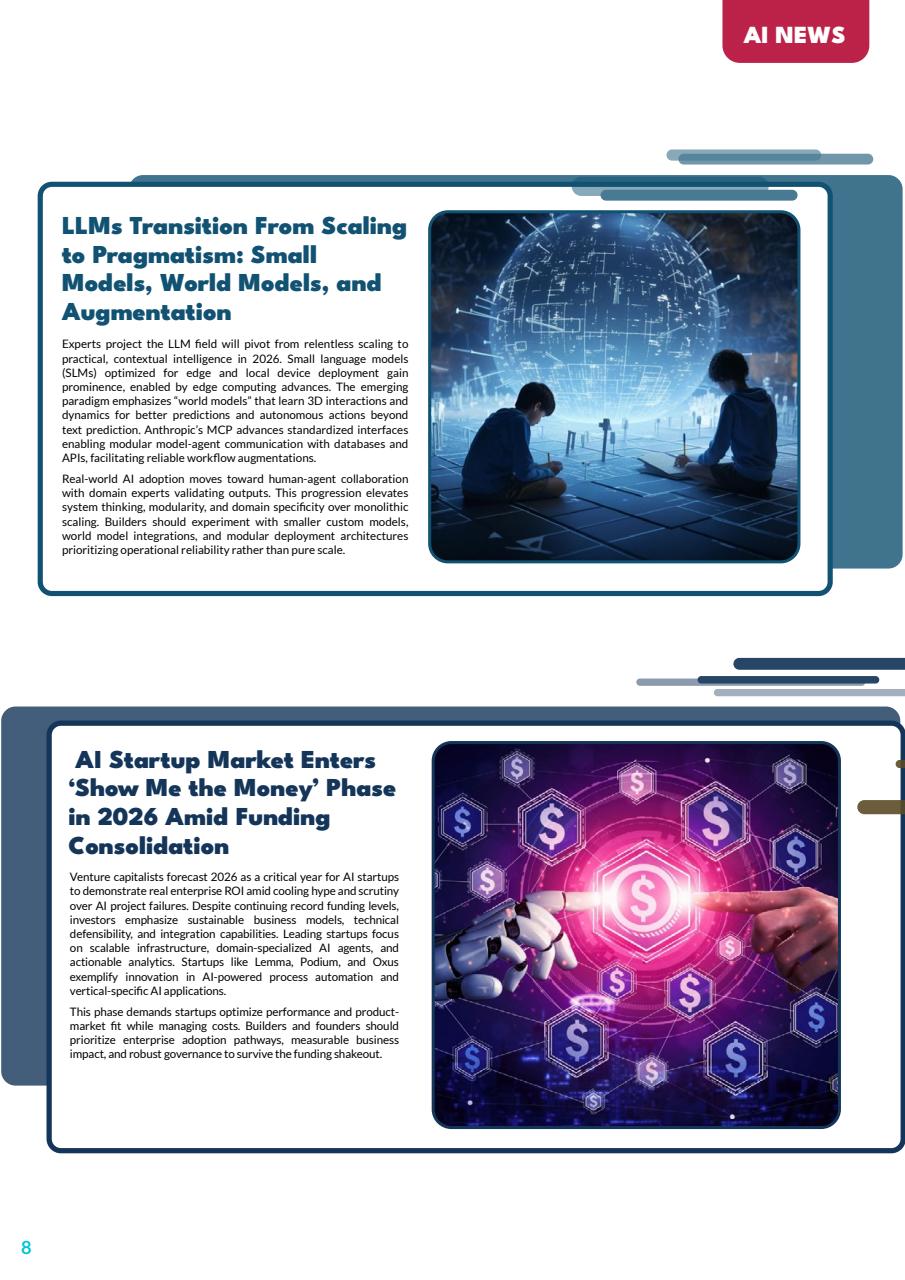 Tech AI Magazine Preview Pages