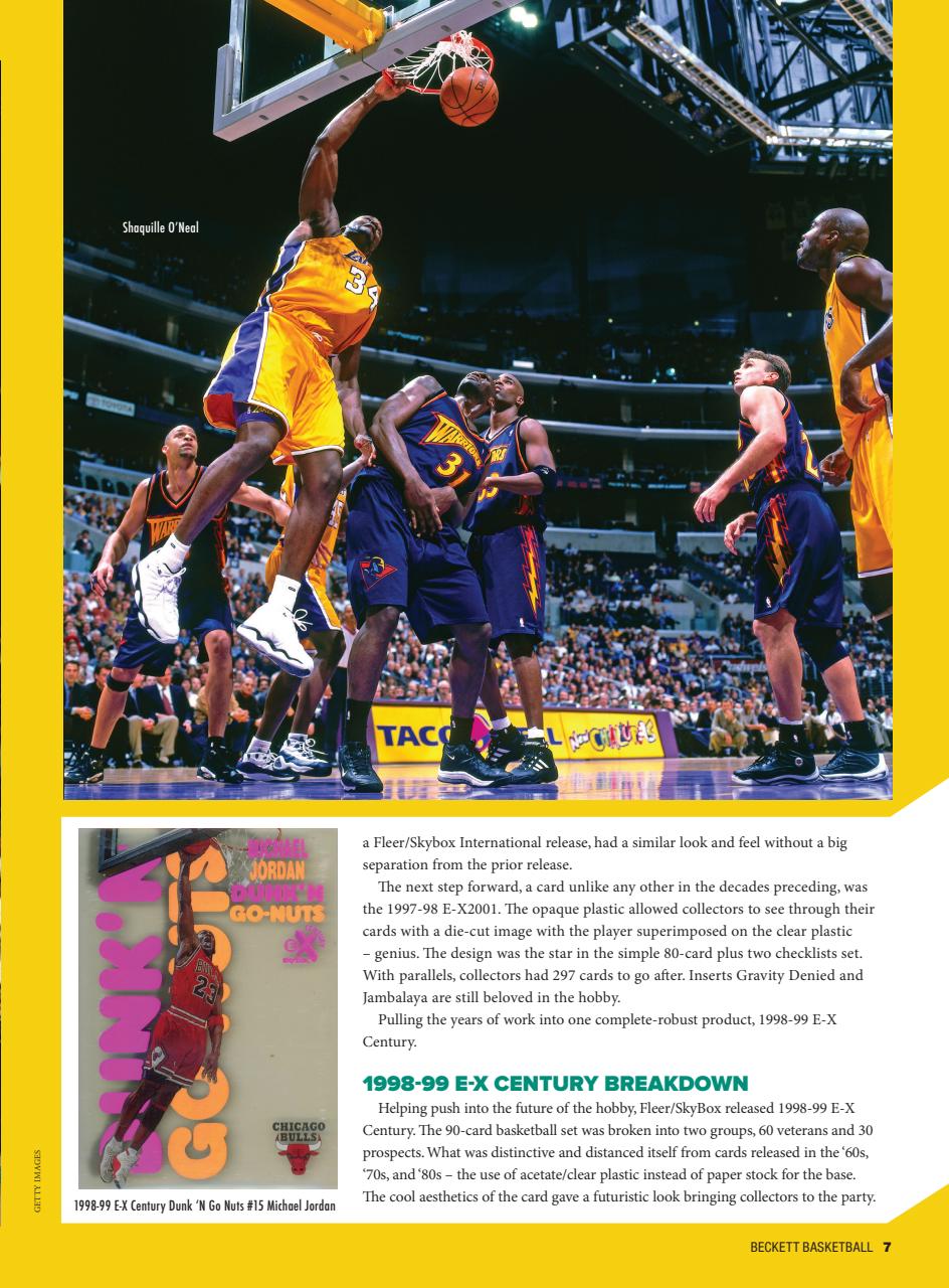 Beckett Basketball Magazine Preview Pages