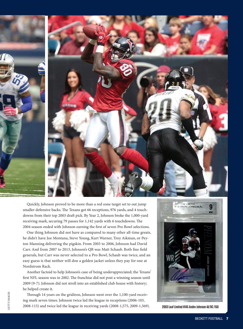 Beckett Football Magazine Preview Pages