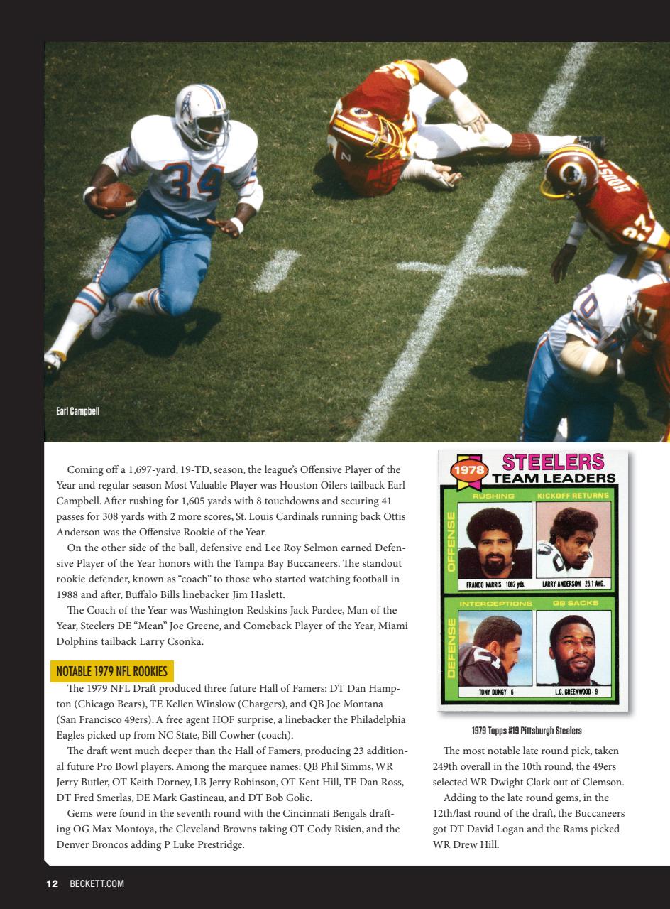 Beckett Football Magazine Preview Pages