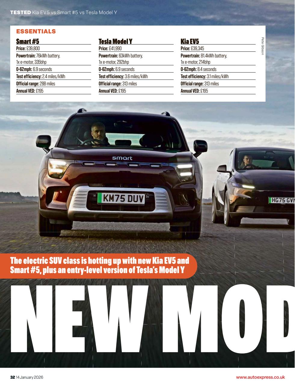 Auto Express Preview Pages