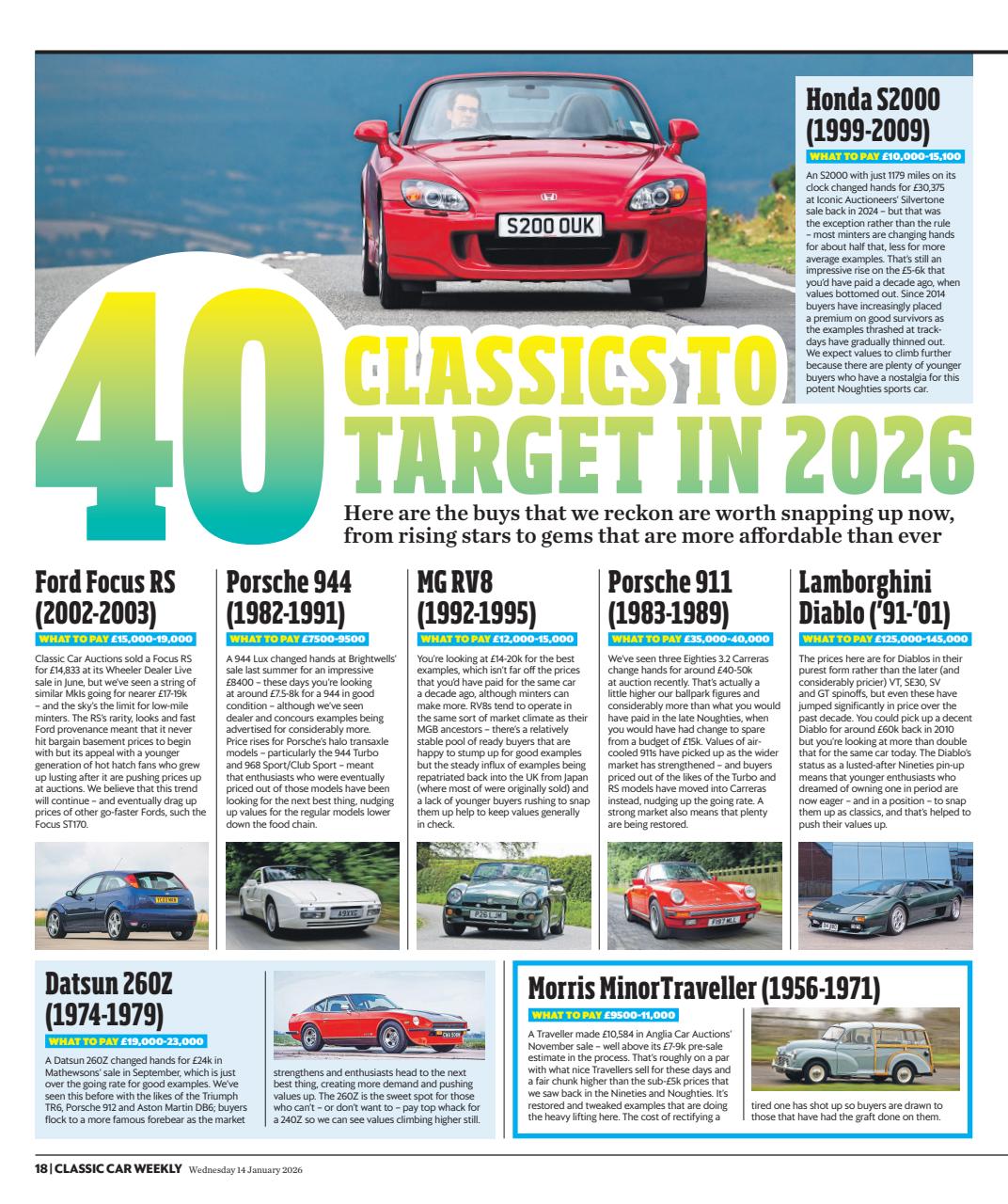 Classic Car Weekly Preview Pages