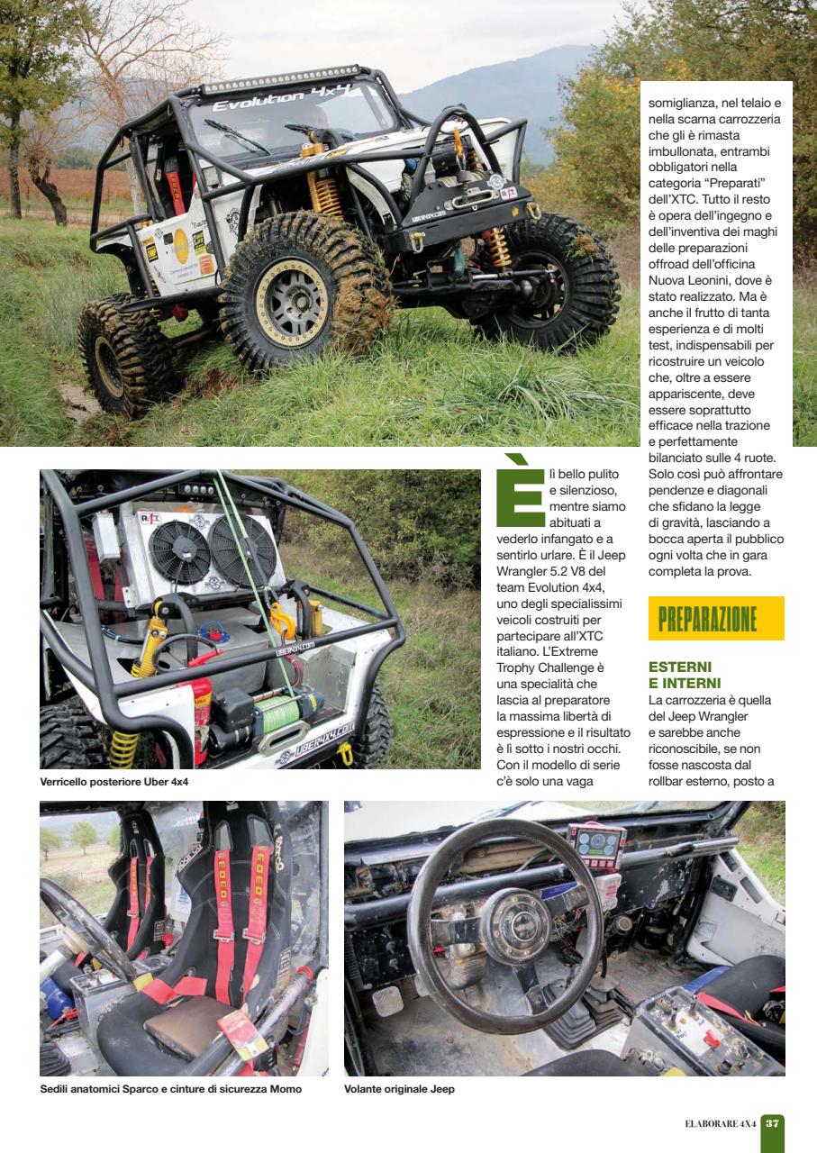 Elaborare 4x4 Preview Pages