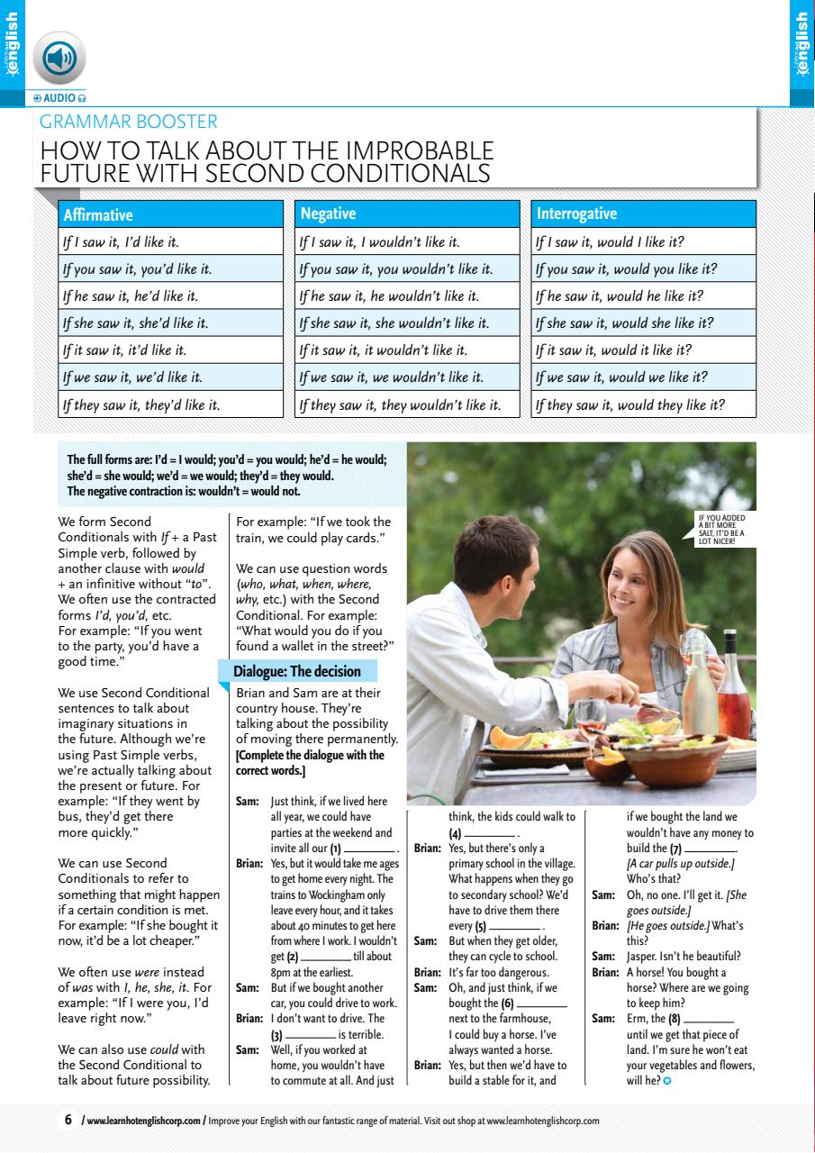 Learn Hot English Preview Pages