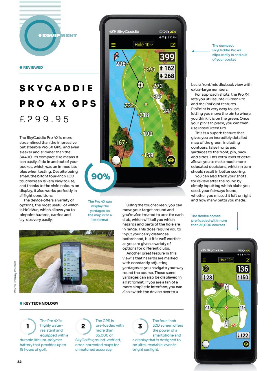 Golf Monthly Preview Pages
