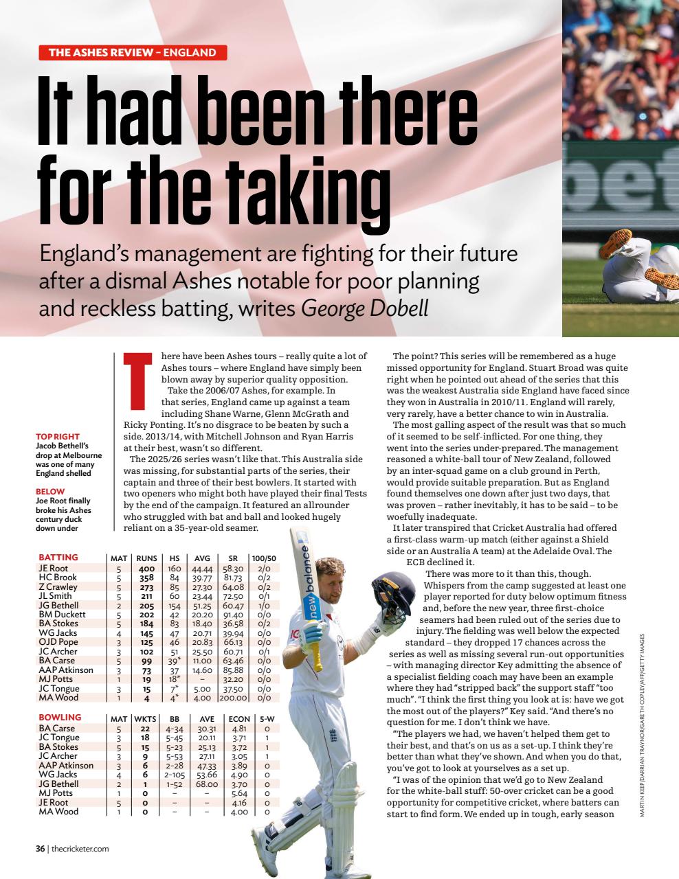 The Cricketer Magazine Preview Pages