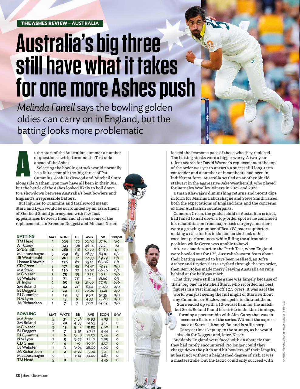 The Cricketer Magazine Preview Pages